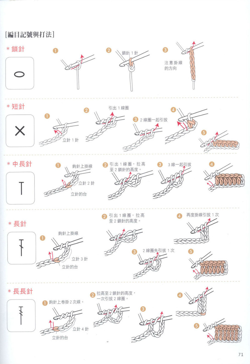Hand Knitting 2013 -- 十分魅力領(lǐng)片編織 (2) - 紫蘇 - 紫蘇的博客