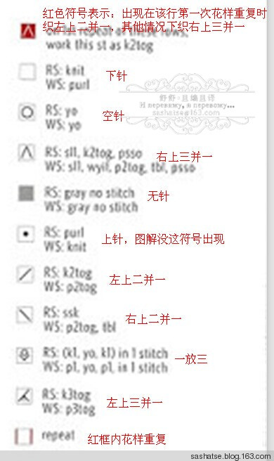 心境群8.1-9.15作業(yè)公布（附原文圖解） - 舒舒 - 舒舒編譯館