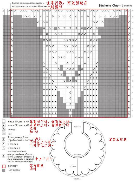 心境群8.1-9.15作業(yè)公布（附原文圖解） - 舒舒 - 舒舒編譯館