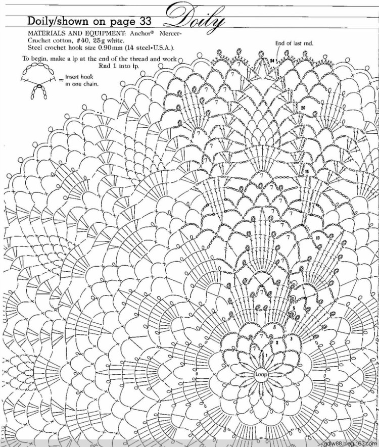 Elegant Pineapple Lace Crochet(2) - 木棉花 - 雨茫茫，霧茫茫，盼望花開(kāi)，花已落……