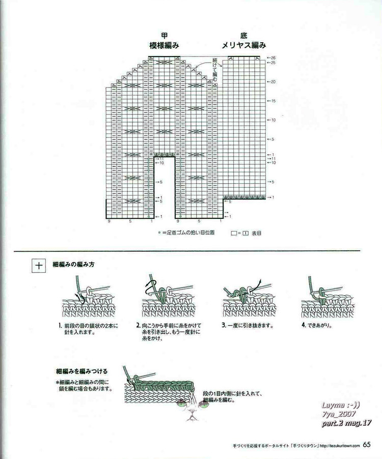 【日文】KNIT--棒針編織 - 紫蘇 - 紫蘇的博客