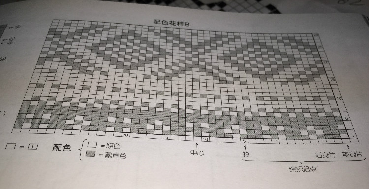 琴瑟—提花情侶款套頭衫 - 筱芫 - 筱芫的博客