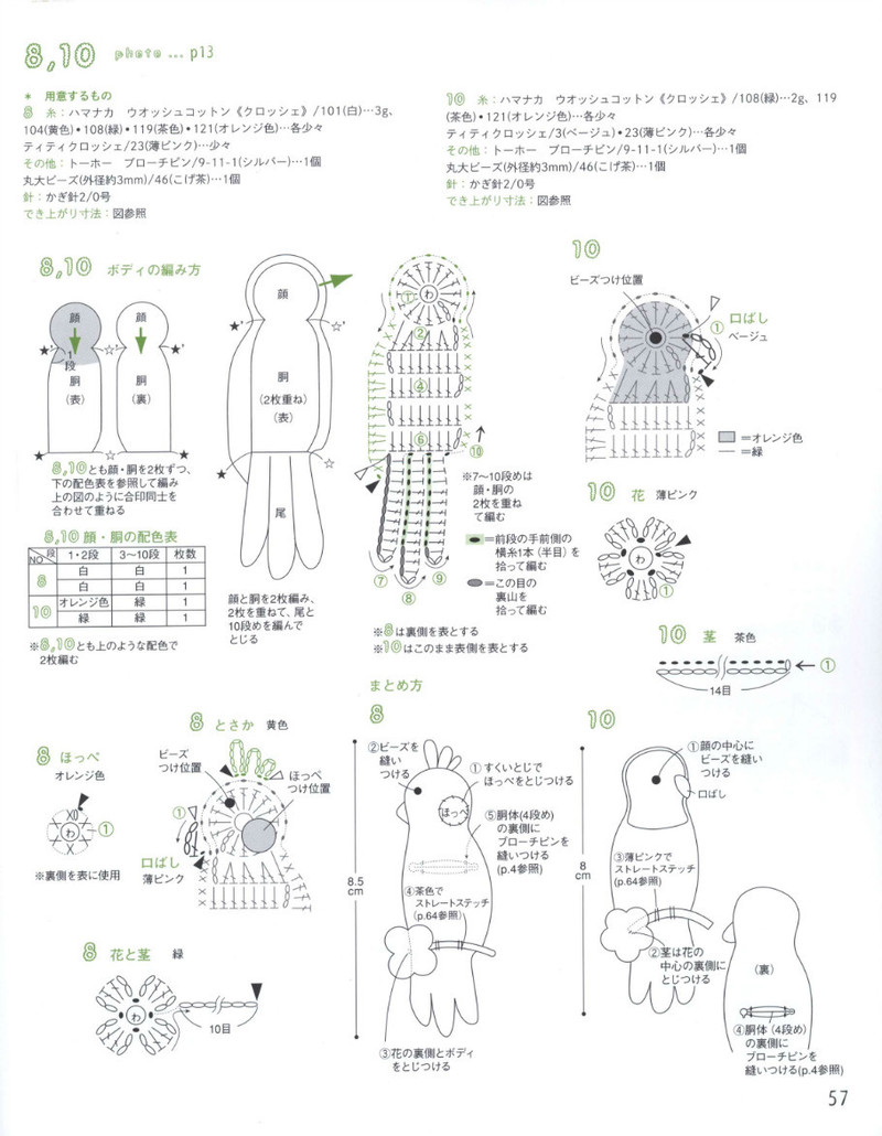 Asahi Original. Girls Style 2013 - 紫蘇 - 紫蘇的博客