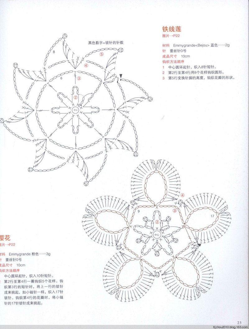 【轉(zhuǎn)載】Asahi Original. Flower Doily 2014 鉤織花樣小墊  - 荷塘秀色 - 茶之韻