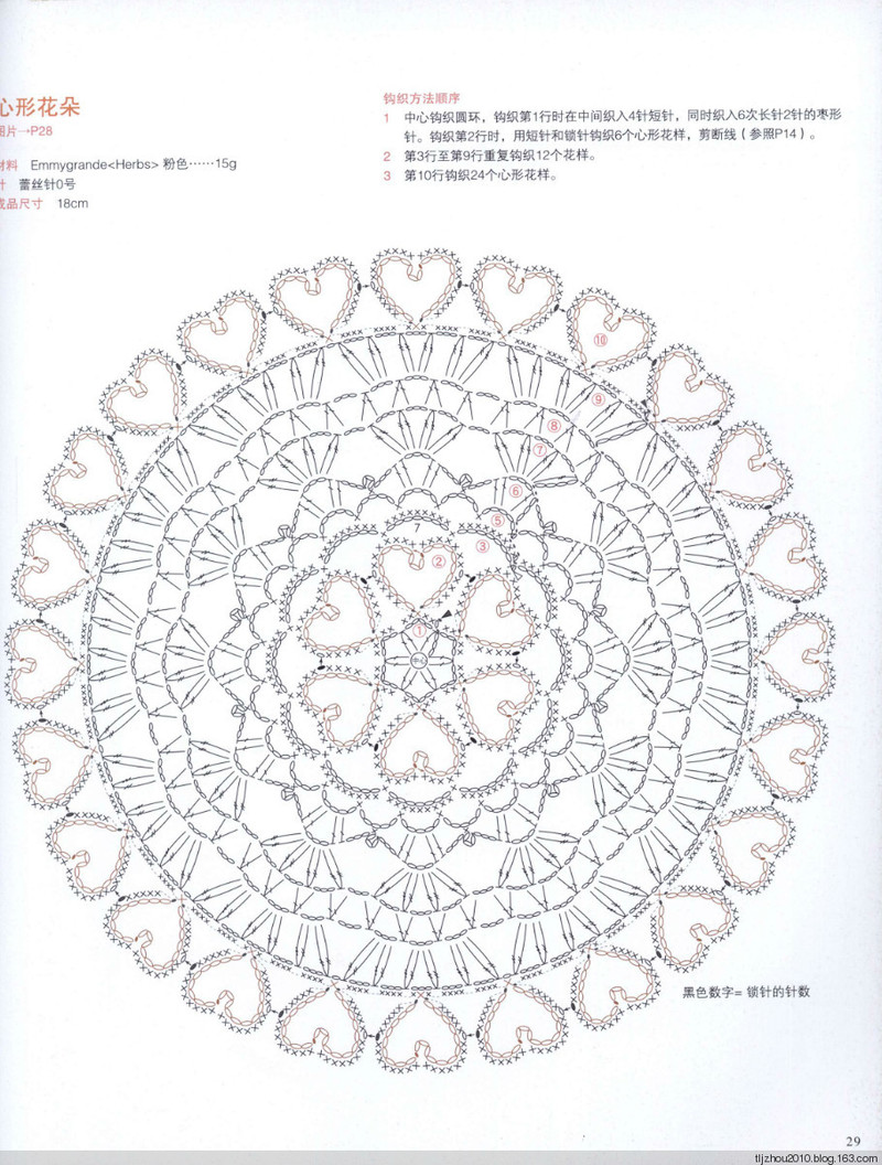 【轉(zhuǎn)載】Asahi Original. Flower Doily 2014 鉤織花樣小墊  - 荷塘秀色 - 茶之韻