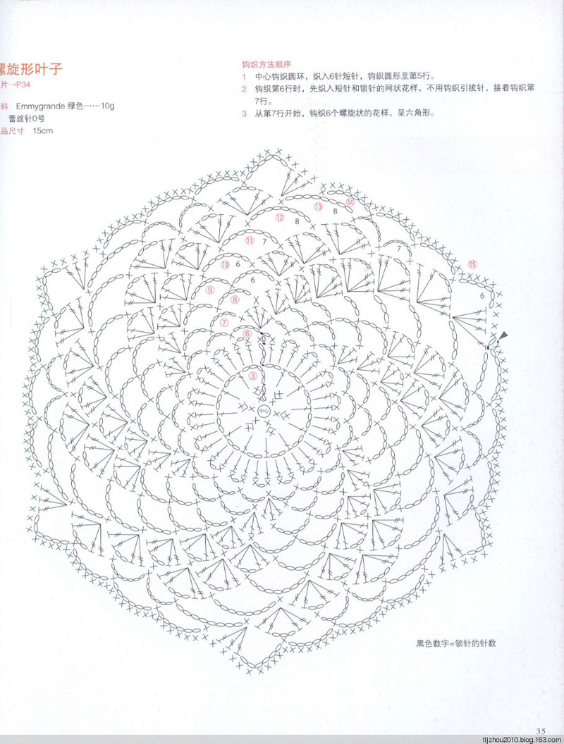 【轉(zhuǎn)載】Asahi Original. Flower Doily 2014 鉤織花樣小墊  - 荷塘秀色 - 茶之韻