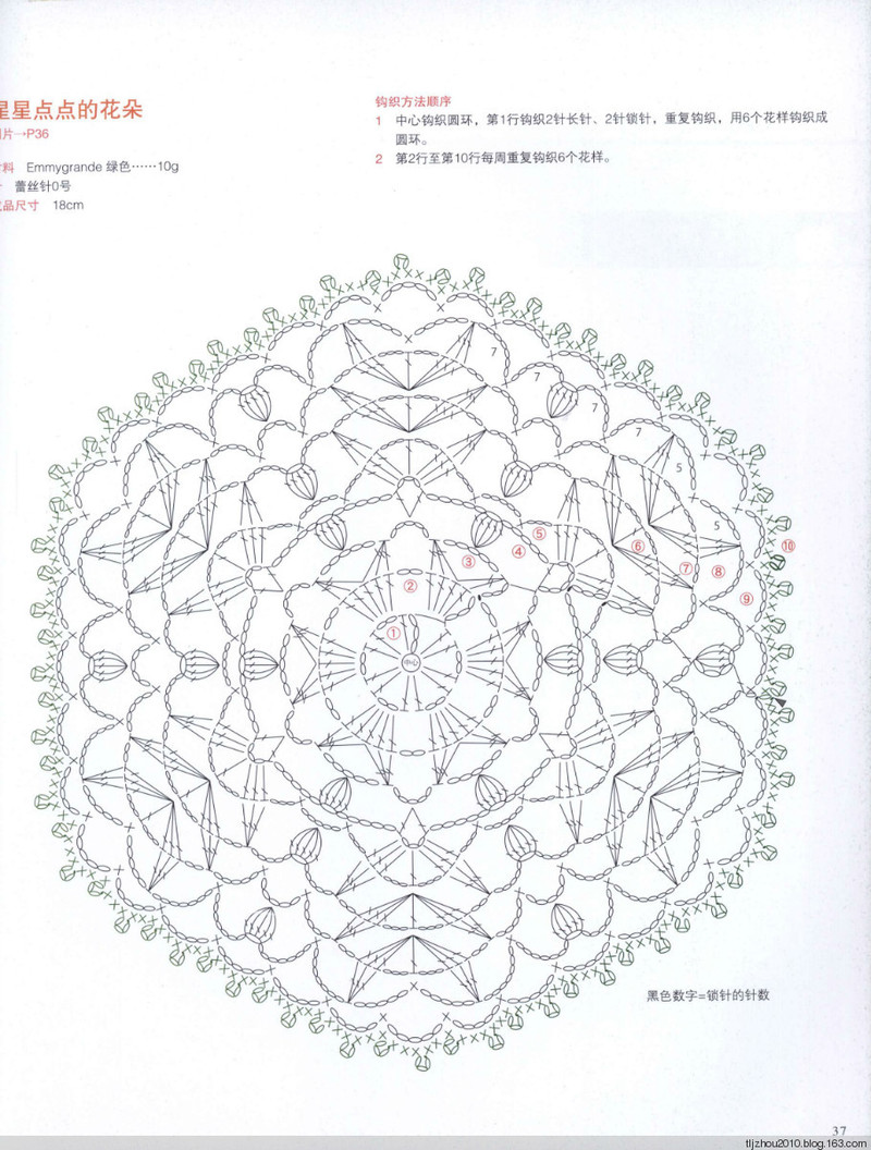 【轉(zhuǎn)載】Asahi Original. Flower Doily 2014 鉤織花樣小墊  - 荷塘秀色 - 茶之韻