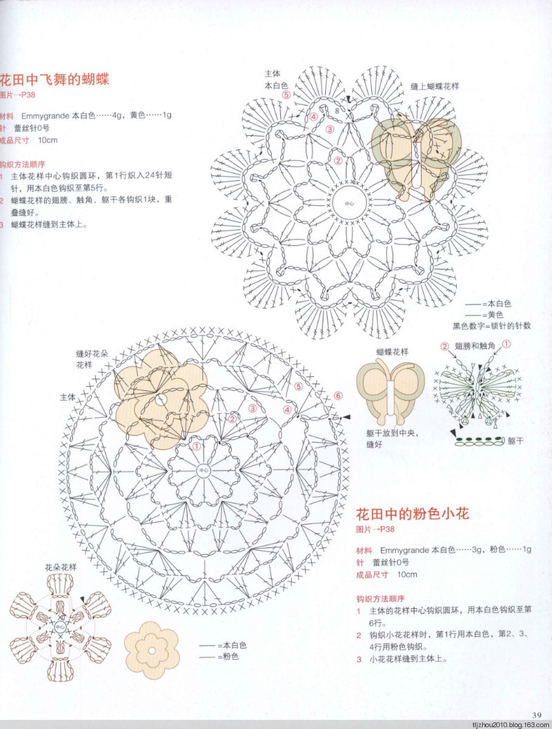 【轉(zhuǎn)載】Asahi Original. Flower Doily 2014 鉤織花樣小墊  - 荷塘秀色 - 茶之韻