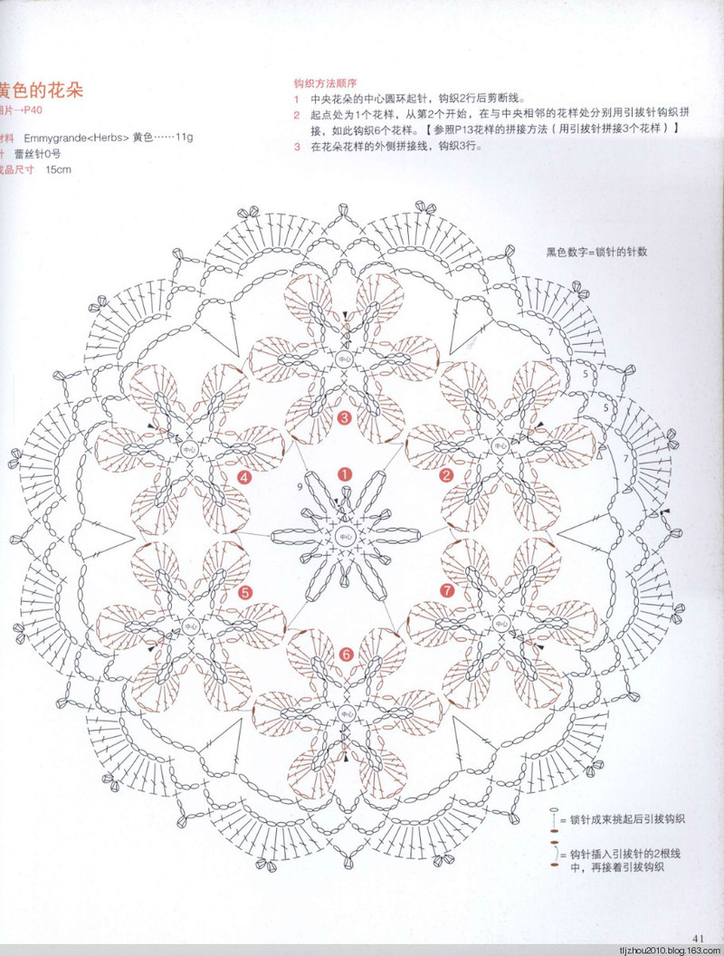 【轉(zhuǎn)載】Asahi Original. Flower Doily 2014 鉤織花樣小墊  - 荷塘秀色 - 茶之韻