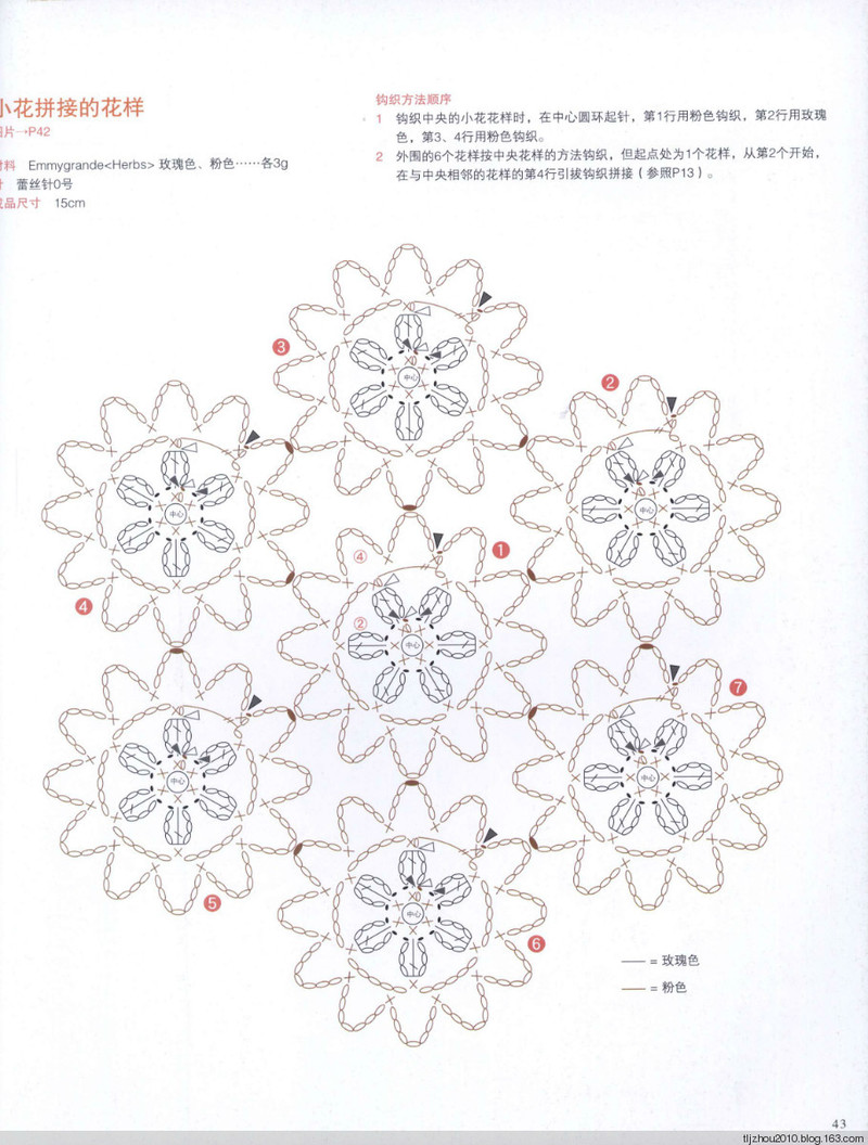 【轉(zhuǎn)載】Asahi Original. Flower Doily 2014 鉤織花樣小墊  - 荷塘秀色 - 茶之韻
