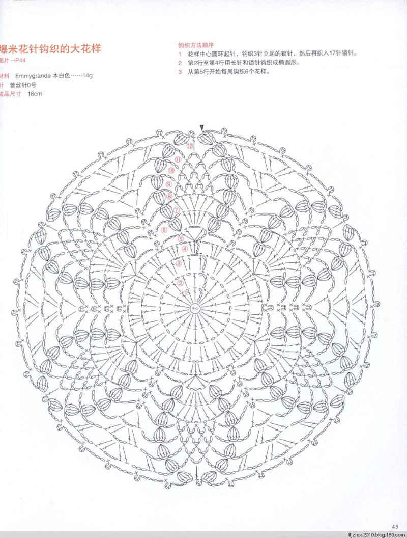 【轉(zhuǎn)載】Asahi Original. Flower Doily 2014 鉤織花樣小墊  - 荷塘秀色 - 茶之韻