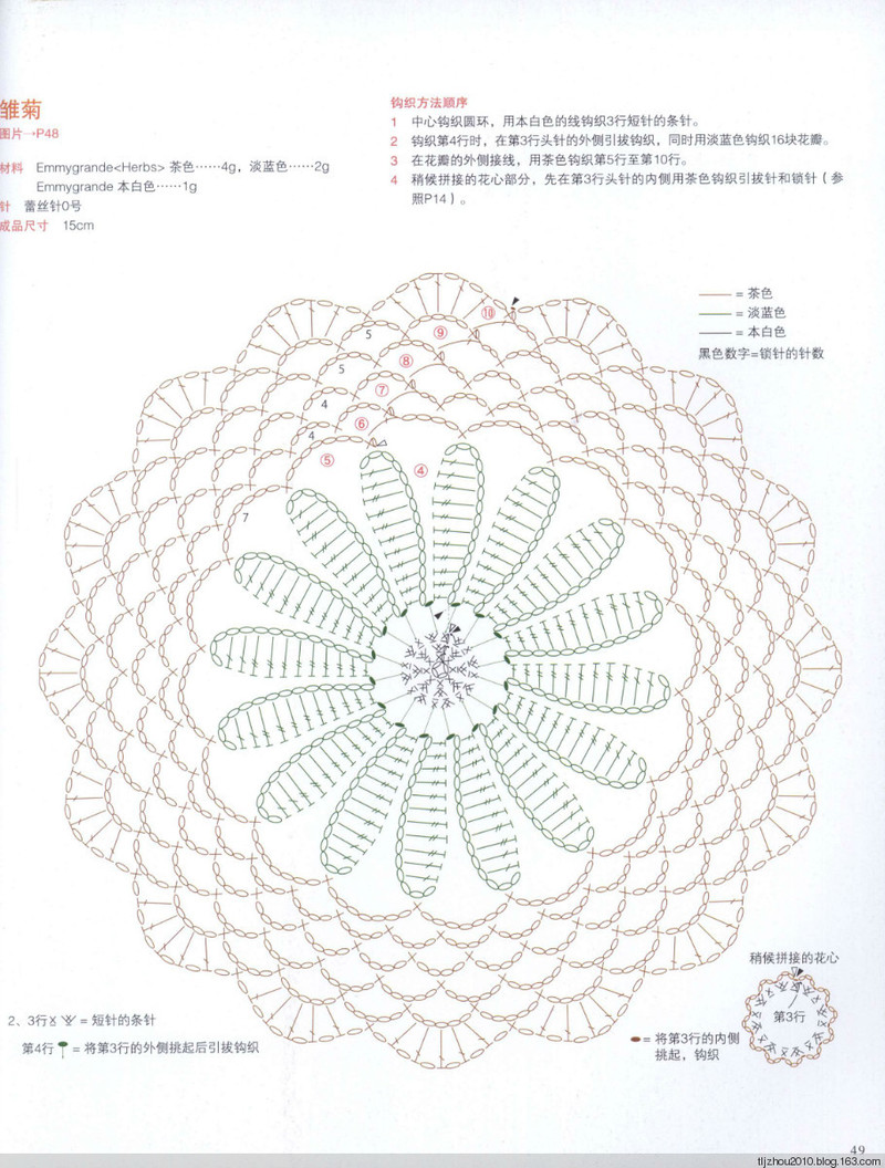 【轉(zhuǎn)載】Asahi Original. Flower Doily 2014 鉤織花樣小墊  - 荷塘秀色 - 茶之韻