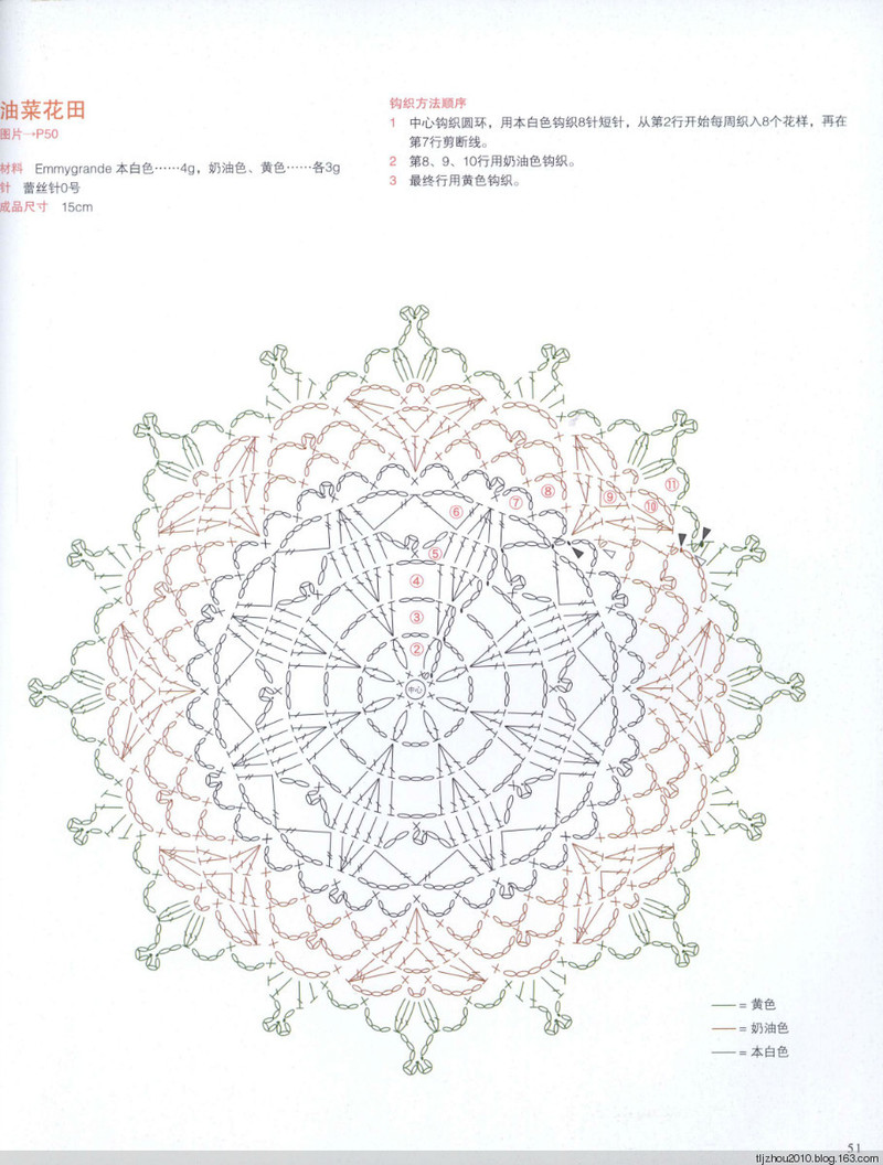 【轉(zhuǎn)載】Asahi Original. Flower Doily 2014 鉤織花樣小墊  - 荷塘秀色 - 茶之韻