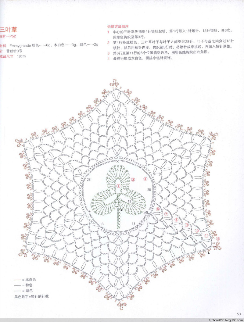 【轉(zhuǎn)載】Asahi Original. Flower Doily 2014 鉤織花樣小墊  - 荷塘秀色 - 茶之韻