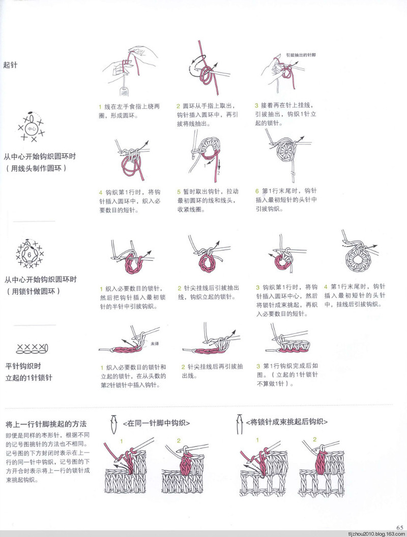【轉(zhuǎn)載】Asahi Original. Flower Doily 2014 鉤織花樣小墊  - 荷塘秀色 - 茶之韻