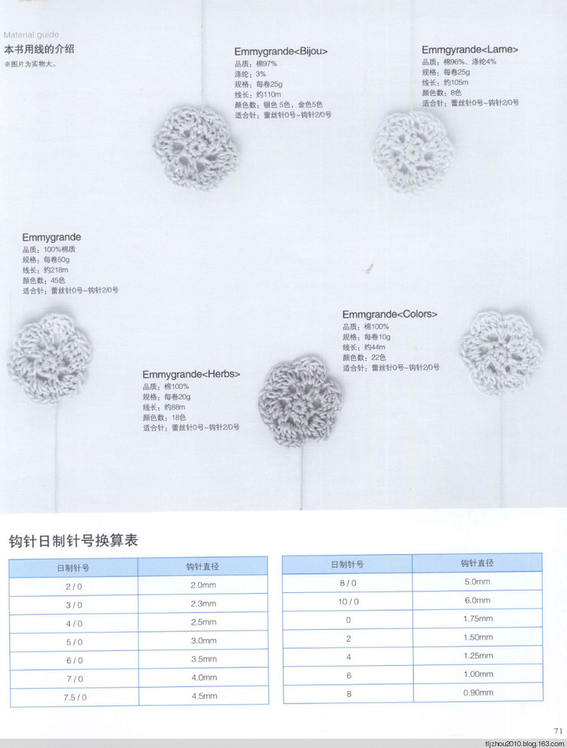 【轉(zhuǎn)載】Asahi Original. Flower Doily 2014 鉤織花樣小墊  - 荷塘秀色 - 茶之韻