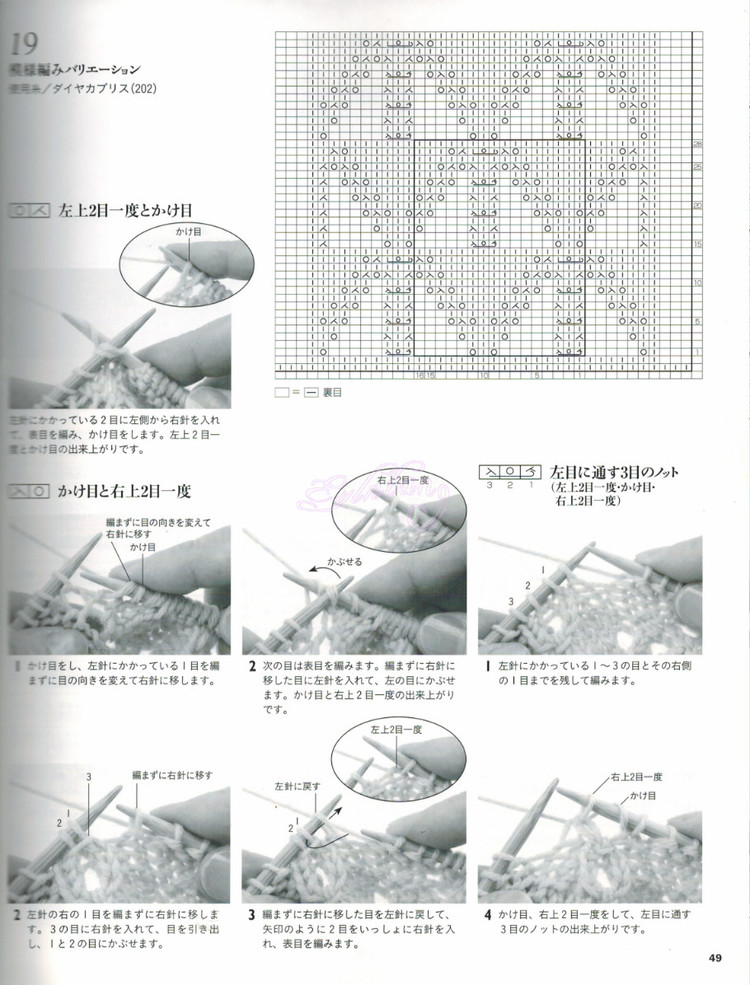 志田 大人の 19 下 - Daphne Tsui - 因?yàn)閻?ài)所以愛(ài)