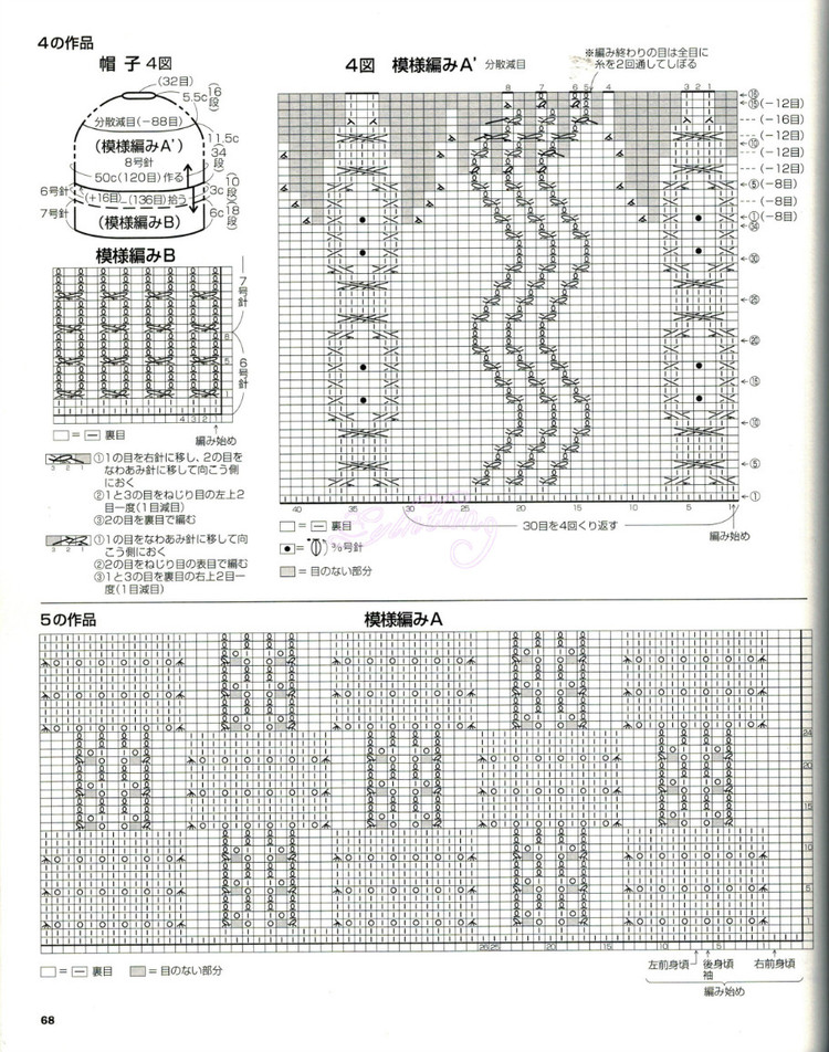 志田 大人の 19 下 - Daphne Tsui - 因?yàn)閻?ài)所以愛(ài)