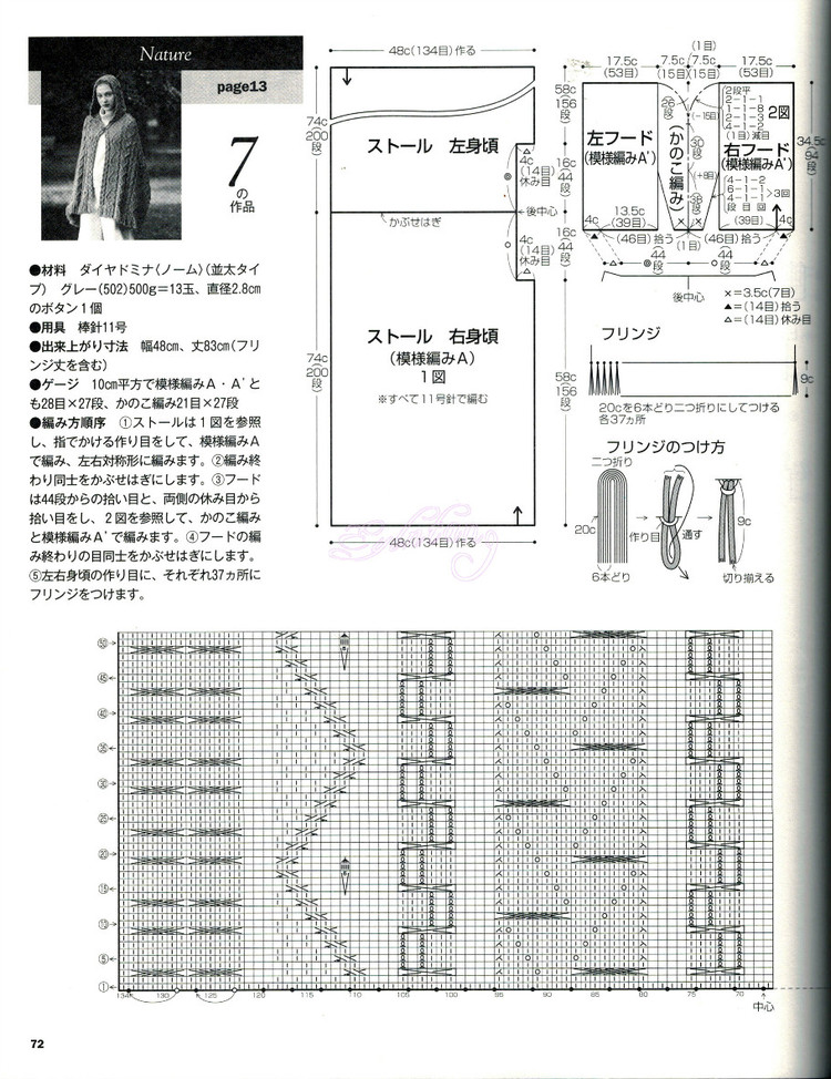 志田 大人の 19 下 - Daphne Tsui - 因?yàn)閻?ài)所以愛(ài)
