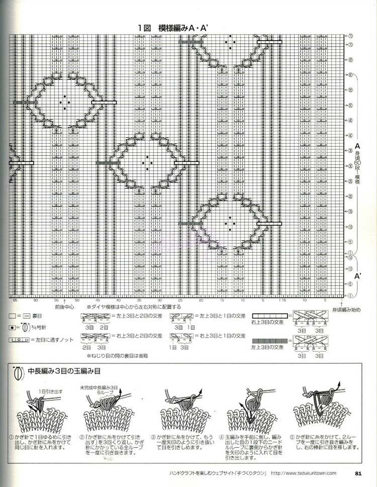 志田 大人の 19 下 - Daphne Tsui - 因?yàn)閻?ài)所以愛(ài)