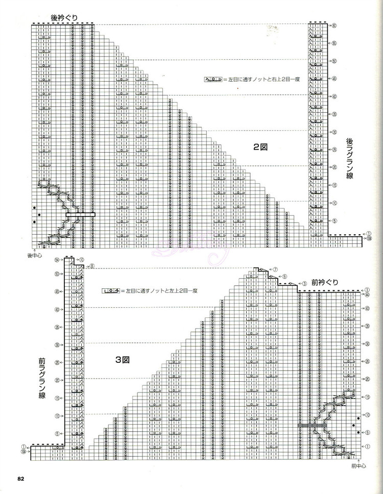 志田 大人の 19 下 - Daphne Tsui - 因?yàn)閻?ài)所以愛(ài)