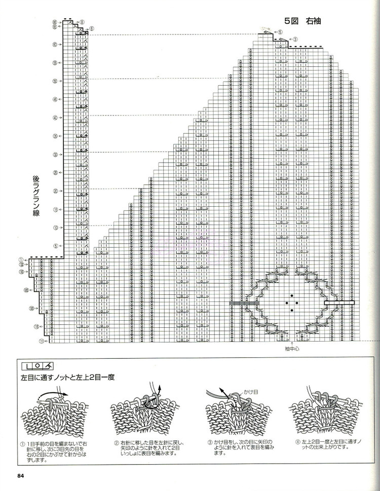 志田 大人の 19 下 - Daphne Tsui - 因?yàn)閻?ài)所以愛(ài)
