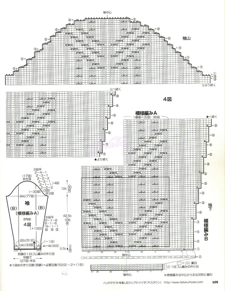 志田 大人の 19 下 - Daphne Tsui - 因?yàn)閻?ài)所以愛(ài)