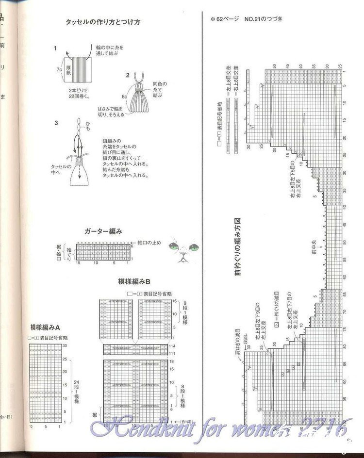 【守護(hù)天使】婀娜—一款很有特色的套衫 - 守護(hù)天使 - 守護(hù)天使的博客