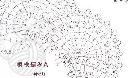 鉤針小披 - 喝茶曬太陽 - 喝茶曬太陽的博客