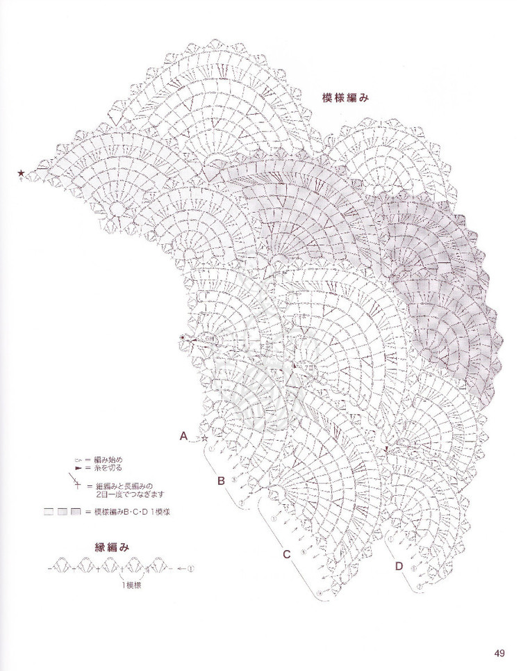 鉤針小披 - 喝茶曬太陽 - 喝茶曬太陽的博客