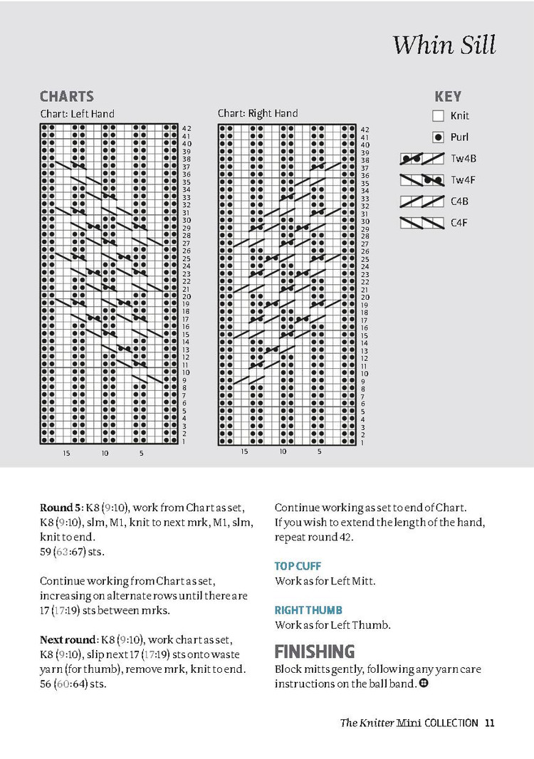 The Knitter №95 2016 - 輕描淡寫 - 輕描淡寫