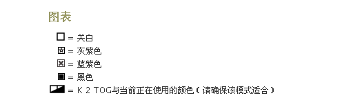 甜士嘉堡 - 編織幸福 - 編織幸福的博客