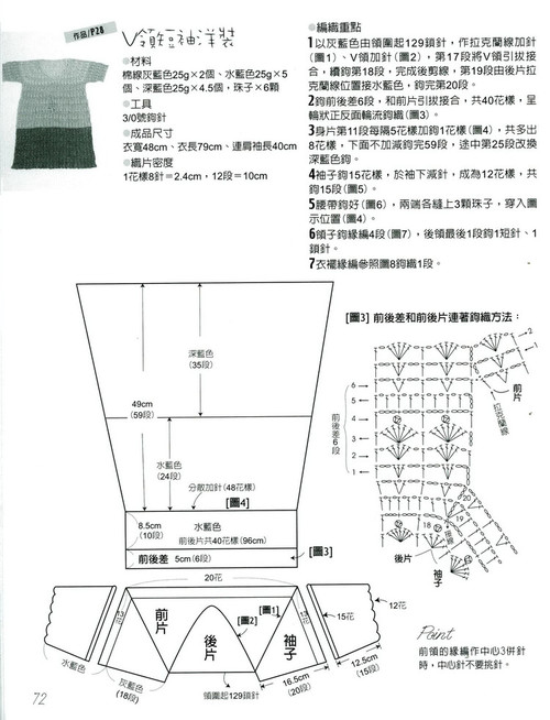 【菲爾手作】灰度--V領(lǐng)裙衫 - 菲爾 - 菲爾的編織博客