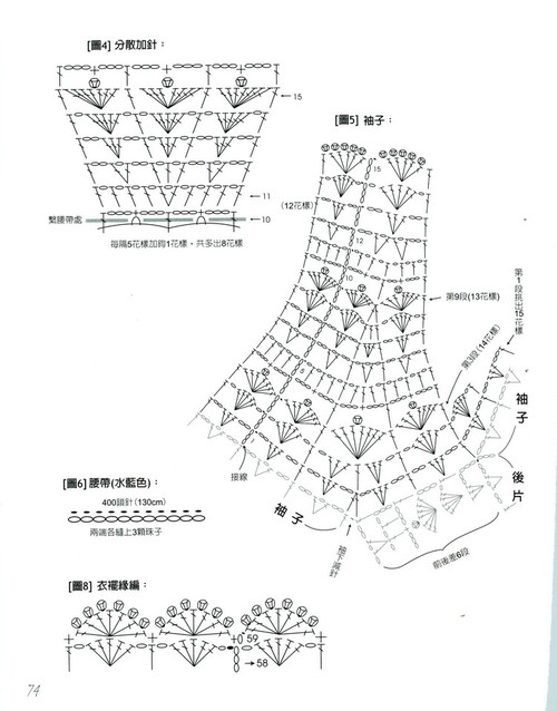 【菲爾手作】灰度--V領(lǐng)裙衫 - 菲爾 - 菲爾的編織博客