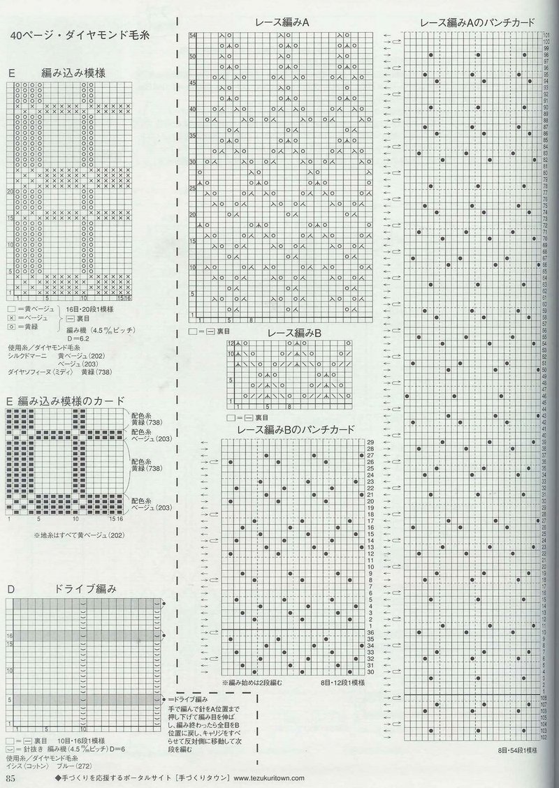 ZAZA SPRING-SUMMER 2005圖解 - 彤彤 - 一泓清夢