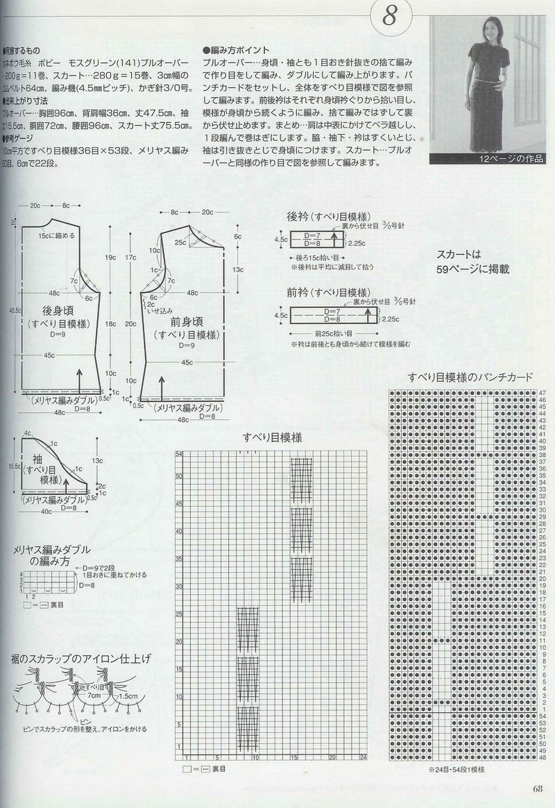 ZAZA SPRING-SUMMER 2005圖解 - 彤彤 - 一泓清夢