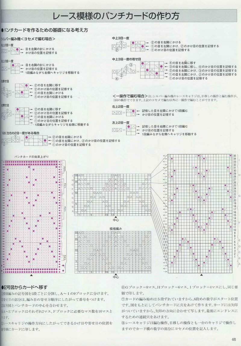 ZAZA SPRING-SUMMER 2005圖解 - 彤彤 - 一泓清夢