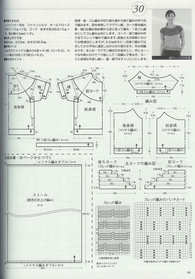 ZAZA SPRING-SUMMER 2005圖解 - 彤彤 - 一泓清夢