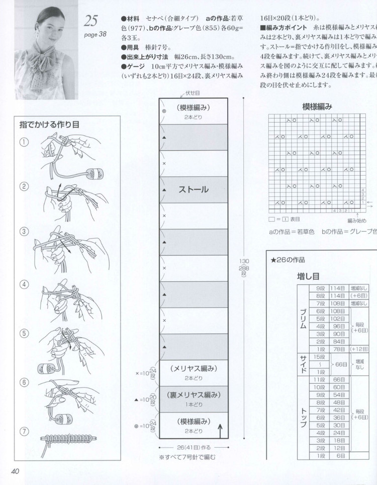 Lets Knit Series № 80399 2014 - 輕描淡寫(xiě) - 輕描淡寫(xiě)