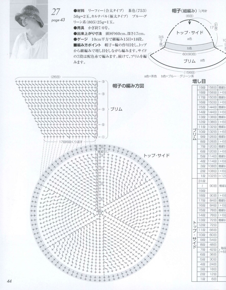 Lets Knit Series № 80399 2014 - 輕描淡寫(xiě) - 輕描淡寫(xiě)