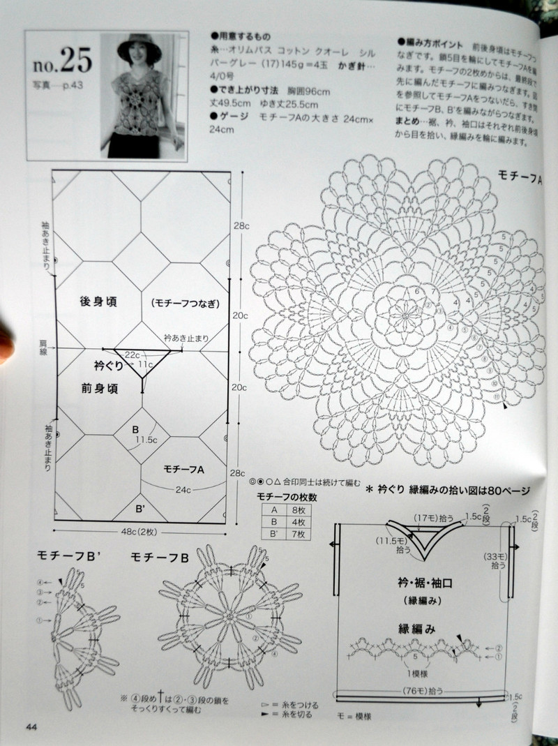 Lets Knit Series №80392 2014 - 紫蘇 - 紫蘇的博客