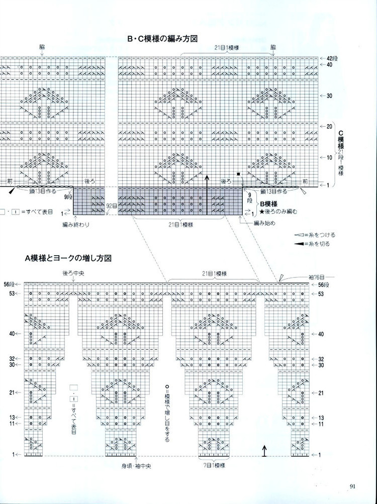 VS檸檬和各種仿檸檬 - choiyoba - 卑塵    縷