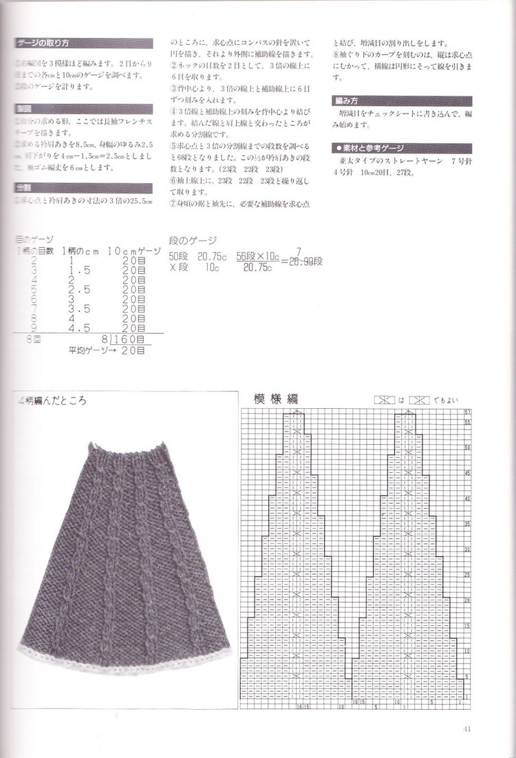 日文求心編 - cissy-xi - cissy-xi的博客