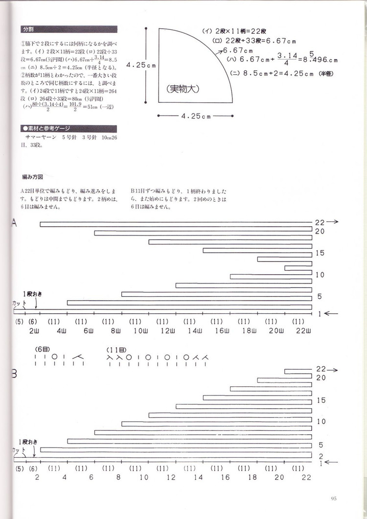 日文求心編 - cissy-xi - cissy-xi的博客