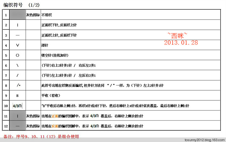 塞墨勒披肩--海量過(guò)程圖 - 西咪 - 西咪的博客