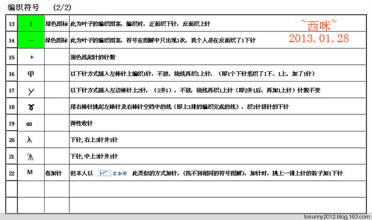 塞墨勒披肩--海量過(guò)程圖 - 西咪 - 西咪的博客