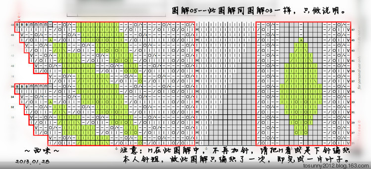 塞墨勒披肩--海量過(guò)程圖 - 西咪 - 西咪的博客