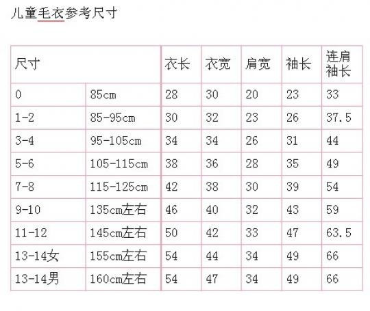 各種尺寸 - 寧靜の致遠(yuǎn) - 寧靜致遠(yuǎn)的博客