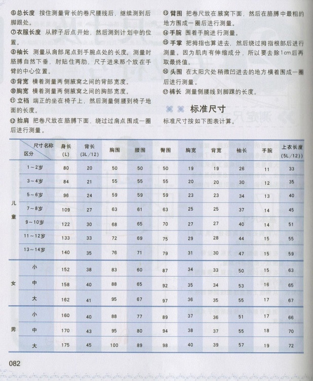 各種尺寸 - 寧靜の致遠(yuǎn) - 寧靜致遠(yuǎn)的博客