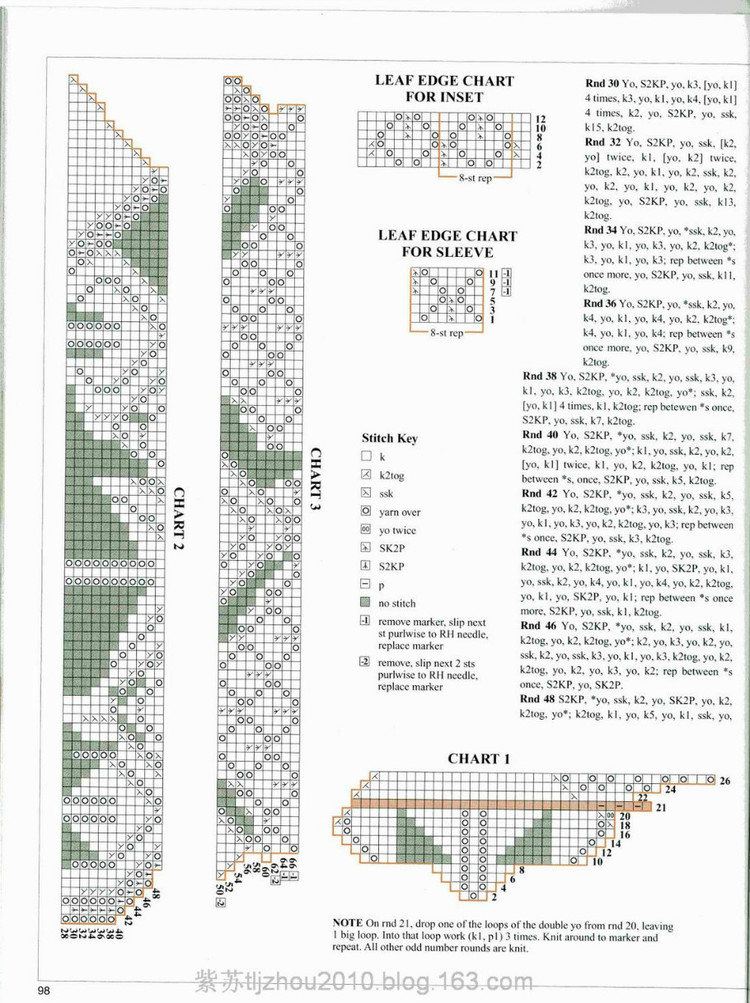 Designer Knitting----鉤 編女裝（2） - 紫蘇 - 紫蘇的博客